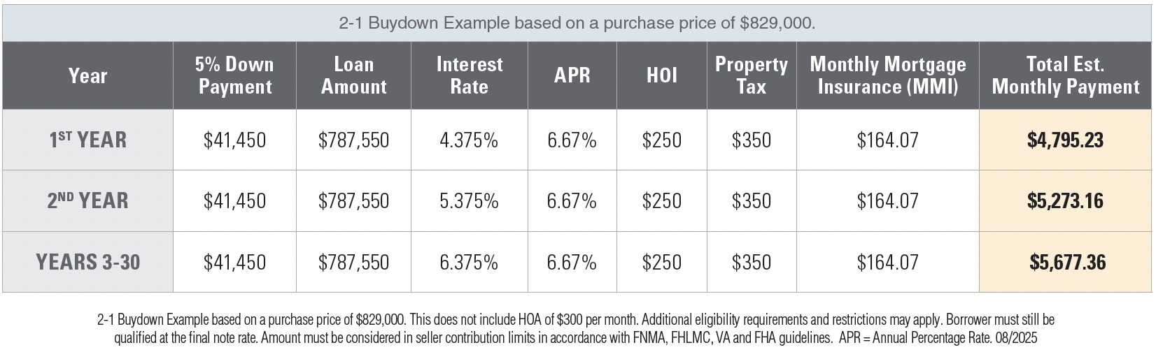 Screenshot-2025-08-20-at-7-15-43 AM.png Screenshot-2025-08-20-at-7-15-43 AM.png